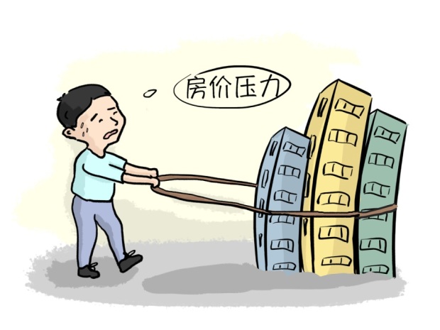 土地抵押了，新增建筑物应该怎么办理？(图1)