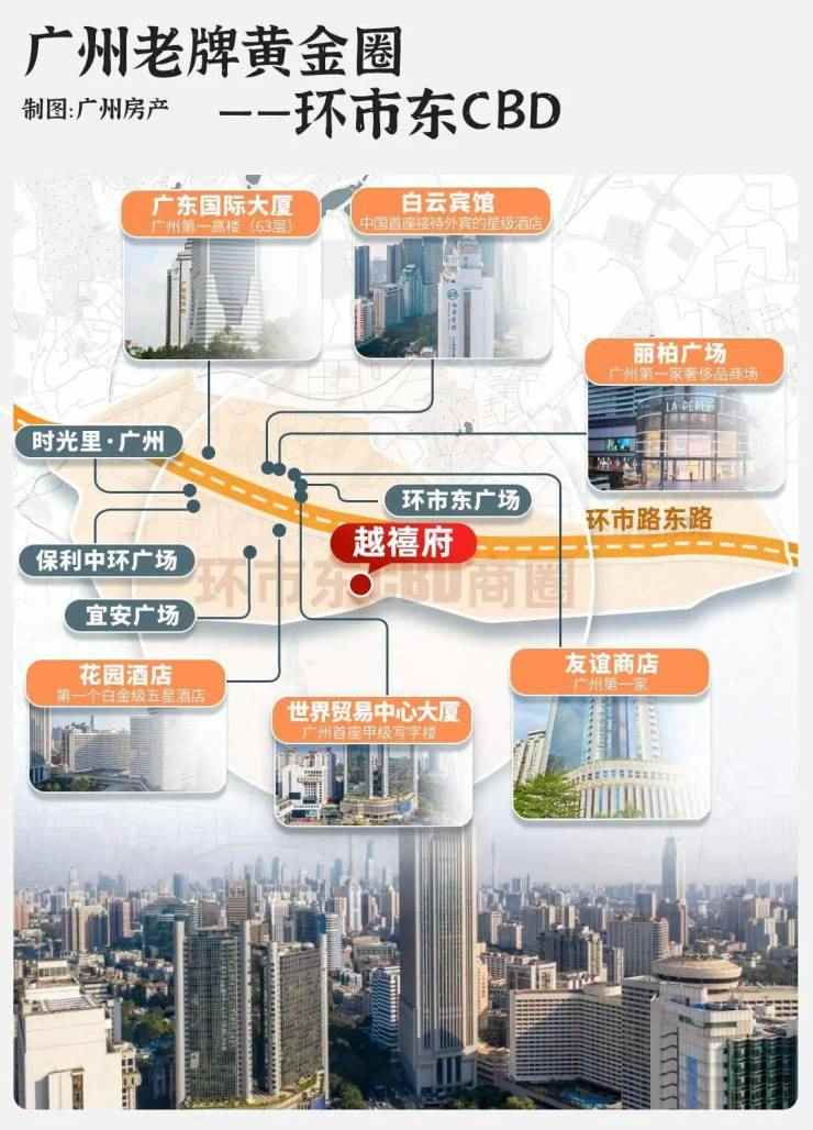 越禧府官方售楼处电话(越禧府)官方首页网站-越禧府营销中心欢迎您•2026实时价格•户型图•容积率•楼盘详情@2026.1.8最新售楼处AI热搜(图19)