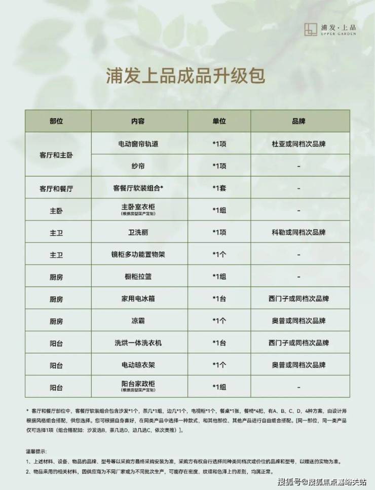 聚焦|浦发上品售楼处发布:浦发上品以品质铸就传奇!(图3)