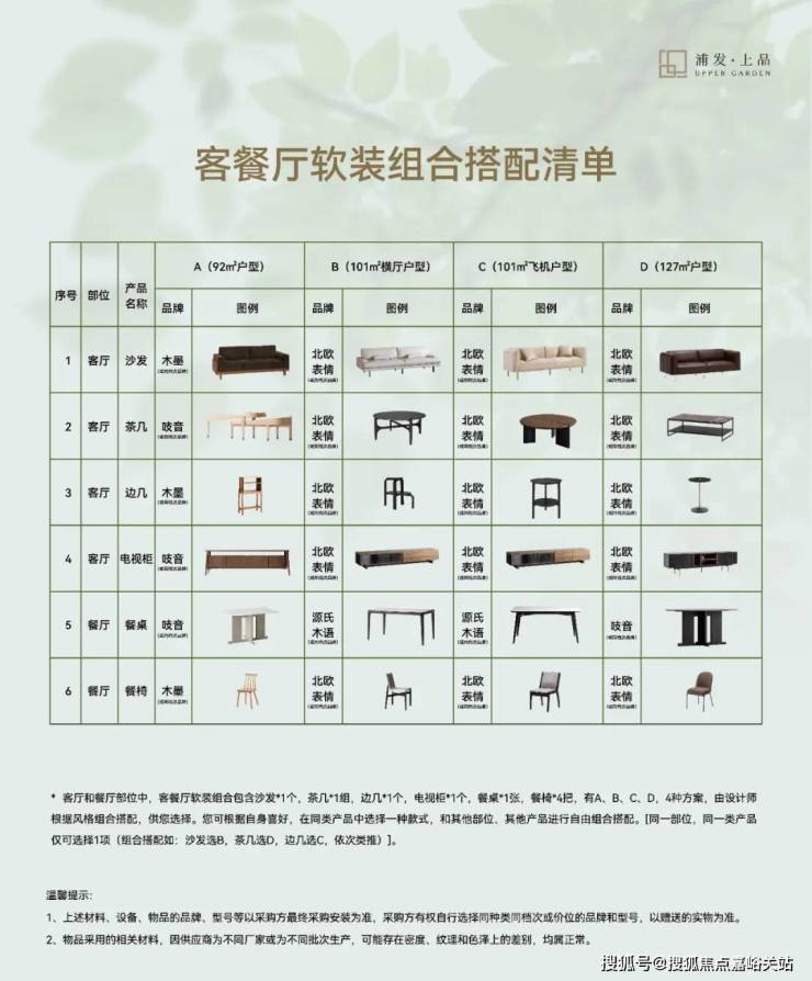 聚焦|浦发上品售楼处发布:浦发上品以品质铸就传奇!(图4)