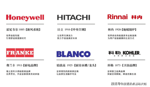 【动态】浦发上品售楼处 | 浦发上品发布:浦发上品盼您入住!(图15)