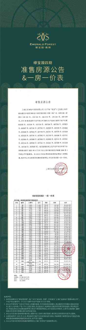 绿宝园翡梵-浦东(绿宝园翡梵售楼部)绿宝园翡梵首页网站-户型图-价格-户型-容积率-小区环境(图26)