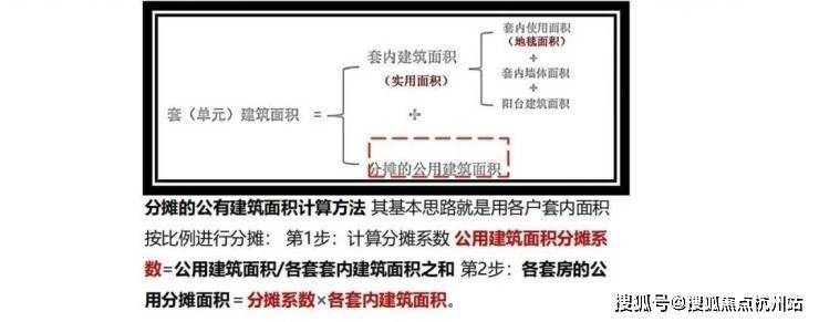 春风湖滨售楼处电话→春风湖滨售楼中心前台电话→2026春风湖滨楼盘百科→楼盘网站→楼盘测评→售楼中心电话→来电预约看房(图61)