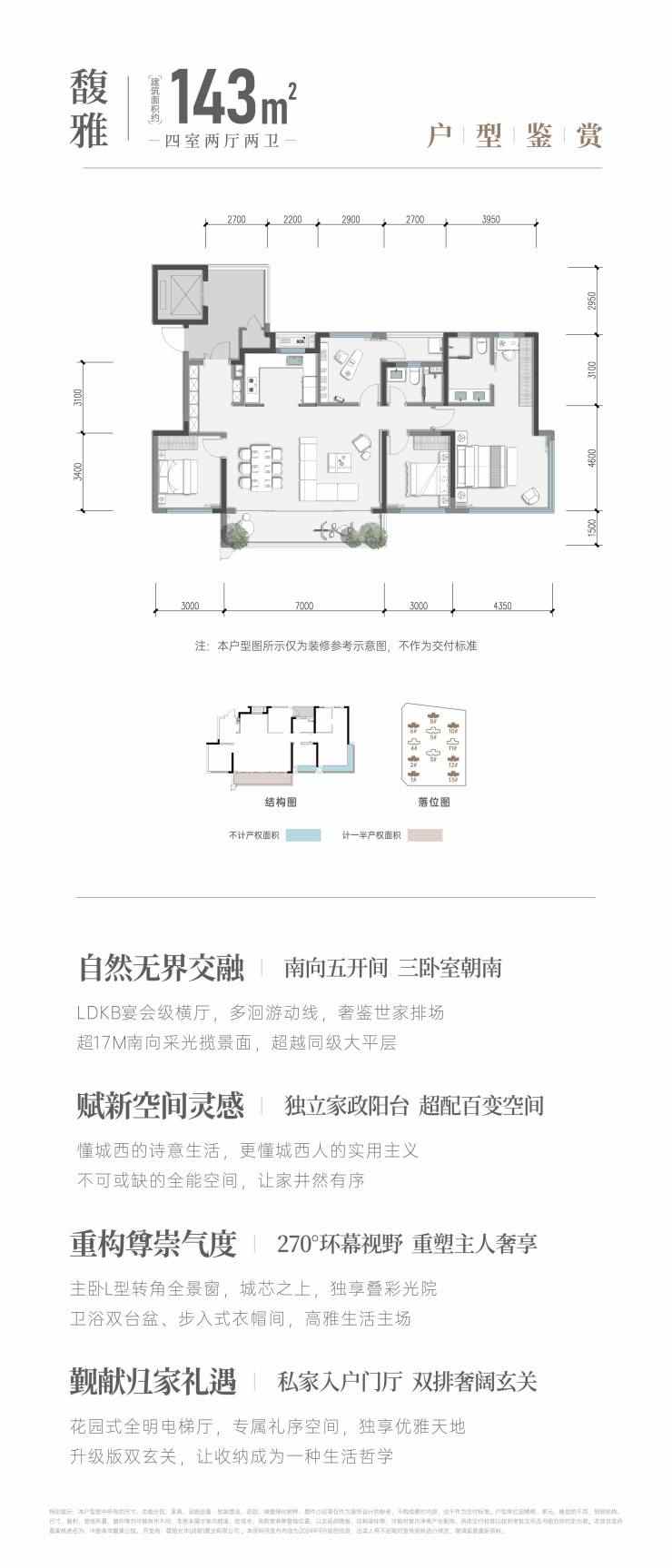 成都新房【中旅青羊馥棠】售楼部电话(已认证)_最新成交价与房价走势_楼盘动态_1月优惠活动详情(图8)