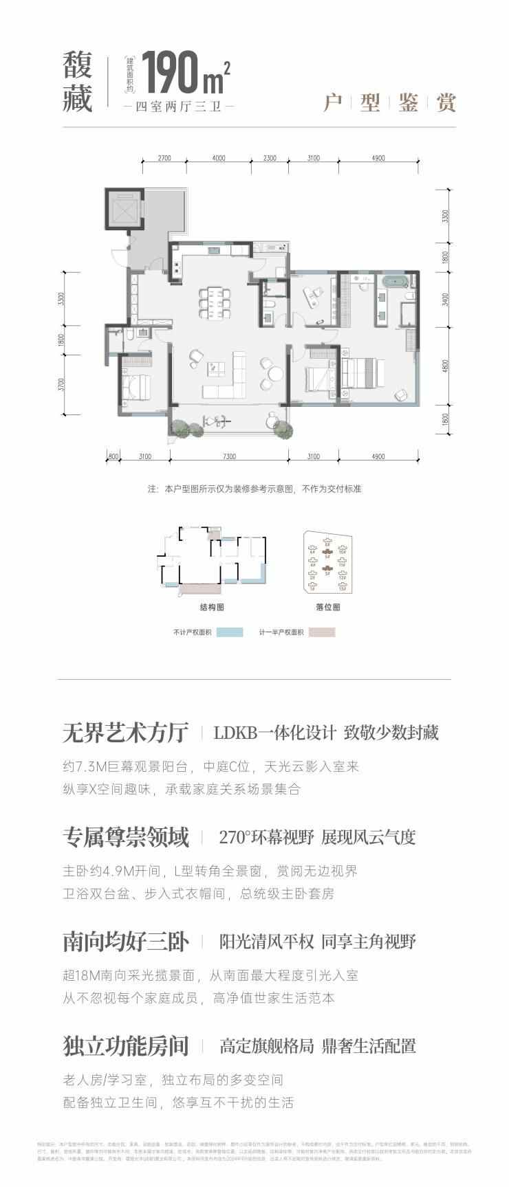 成都新房【中旅青羊馥棠】售楼部电话(已认证)_最新成交价与房价走势_楼盘动态_1月优惠活动详情(图10)