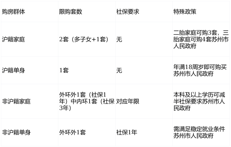 奉发·云境(营销中心)官方网站-奉发·云境销售中心(售楼处)-奉发·云境售楼处电话-电话地址-价格-户型-小区环境-楼盘详情-交房时间-周边配套(图11)