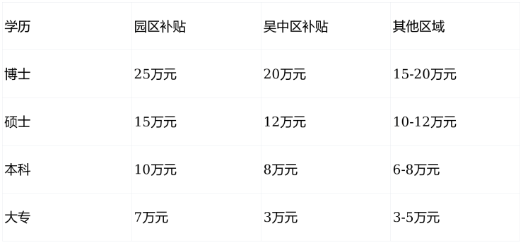 奉发·云境(营销中心)官方网站-奉发·云境销售中心(售楼处)-奉发·云境售楼处电话-电话地址-价格-户型-小区环境-楼盘详情-交房时间-周边配套(图13)