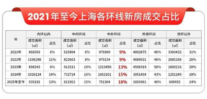 上海金隅公园东序售楼处电话丨金隅公园东序2026网站丨金隅公园东序楼盘详情/户型/价格/地址/金隅公园东序售楼处电话(图7)