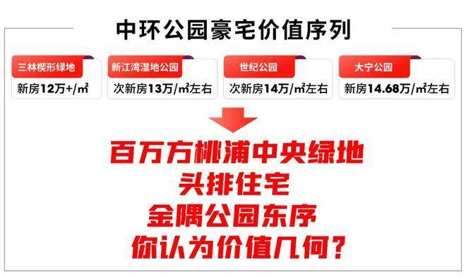 上海金隅公园东序售楼处电话丨金隅公园东序2026网站丨金隅公园东序楼盘详情/户型/价格/地址/金隅公园东序售楼处电话(图16)