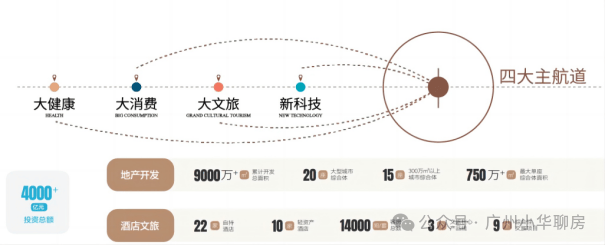 天河源筑售楼处电话|首页网站-天河源筑营销中心地址-2026.1.08实时房价-户型图-在售房源-楼盘详情-容积率-备案价@官方权威发布(图5)