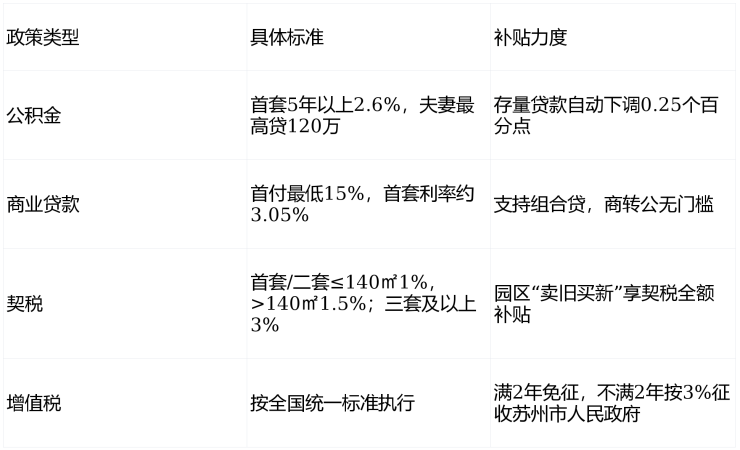 奉发云境→(售楼处) →奉发云境售楼中心 - 环境 - 户型 - 价格 - 地址 - 楼盘详情 - 配套 - 电话 - 交房时间 - 配套 - 电话 - 交房时间(图12)