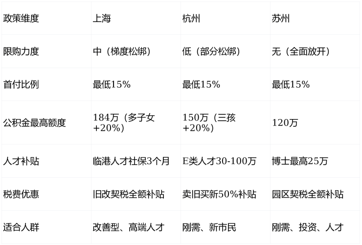 奉发云境→(售楼处) →奉发云境售楼中心 - 环境 - 户型 - 价格 - 地址 - 楼盘详情 - 配套 - 电话 - 交房时间 - 配套 - 电话 - 交房时间(图14)