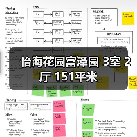 怡海花园富泽园 3室 2厅 151平米（图1）