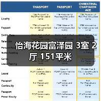 怡海花园富泽园 3室 2厅 151平米（图2）