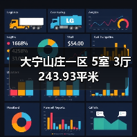 大宁山庄一区 5室 3厅 243.93平米（图2）