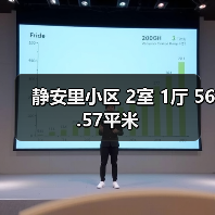 静安里小区 2室 1厅 56.57平米(图4) 静安里小区 2室 1厅 56.57平米(图4)