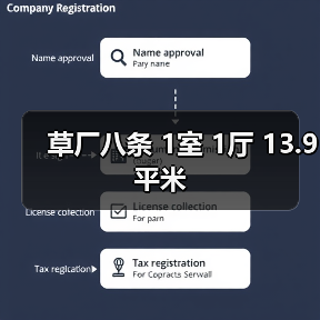 草厂八条 1室 1厅 13.9平米（图2）
