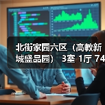 北街家园六区（高教新城盛品园） 3室 1厅 74平米（图1）
