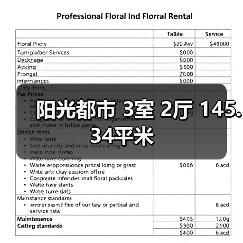 阳光都市 3室 2厅 145.34平米(图2) 阳光都市 3室 2厅 145.34平米(图2)