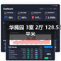 华腾园 3室 2厅 128.53平米(图4) 华腾园 3室 2厅 128.53平米(图4)