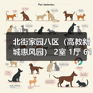 北街家园八区（高教新城惠风园） 2室 1厅 61.89平米（图3）