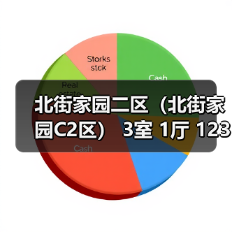 北街家园二区(北街家园C2区) 3室 1厅 123.4平米(图3) 北街家园二区(北街家园C2区) 3室 1厅 123.4平米(图3)