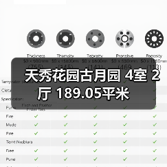 天秀花园古月园 4室 2厅 189.05平米(图1) 天秀花园古月园 4室 2厅 189.05平米(图1)
