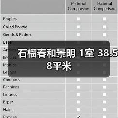 石榴春和景明 1室 38.58平米(图4) 石榴春和景明 1室 38.58平米(图4)