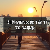 朝外MEN公寓 1室 1厅 70.34平米(图3) 朝外MEN公寓 1室 1厅 70.34平米(图3)