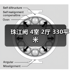 珠江阙 4室 2厅 330平米(图4) 珠江阙 4室 2厅 330平米(图4)