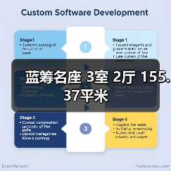 蓝筹名座 3室 2厅 155.37平米（图1）