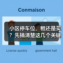小区停车位,租还是买?先搞清楚这几个关键点(图1) 小区停车位,租还是买?先搞清楚这几个关键点(图1)