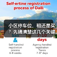 小区停车位,租还是买?先搞清楚这几个关键点(图3) 小区停车位,租还是买?先搞清楚这几个关键点(图3)