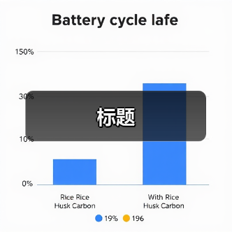 标题（图1）