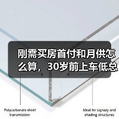 刚需买房首付和月供怎么算,30岁前上车低总价小三居的思路(图2) 刚需买房首付和月供怎么算,30岁前上车低总价小三居的思路(图2)