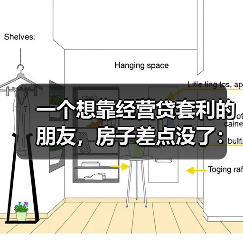一个想靠经营贷套利的朋友，房子差点没了：抵押贷款 经营贷入市 抽贷风险 房产抵押额度 利率倒挂套利 资金用途合规 断供后果（图3）