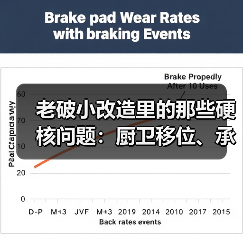 老破小改造里的那些硬核问题:厨卫移位、承重墙、水电怎么弄(图1) 老破小改造里的那些硬核问题:厨卫移位、承重墙、水电怎么弄(图1)