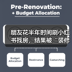 朋友花半年时间刷小红书找房，结果被“装修前后对比”骗惨了（图4）