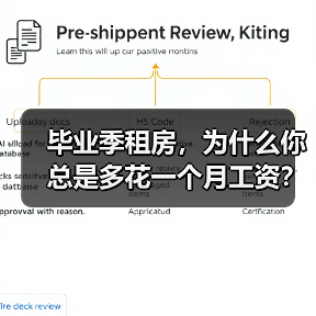 毕业季租房，为什么你总是多花一个月工资？学生优惠押一付一补贴全解析（图2）