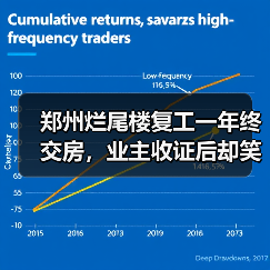 郑州烂尾楼复工一年终交房,业主收证后却笑不出来:产证排队、维修基金缴存比例成新难题(图1) 郑州烂尾楼复工一年终交房,业主收证后却笑不出来:产证排队、维修基金缴存比例成新难题(图1)