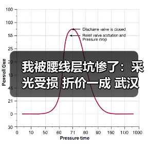 我被腰线层坑惨了：采光受损 折价一成 武汉腰线层房源挂牌价低 窗户视野被遮挡 购房者避坑指南（图4）