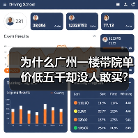 为什么广州一楼带院单价低五千却没人敢买?虫蚁潮湿、回南天发霉、违建风险一次性说清楚(图2) 为什么广州一楼带院单价低五千却没人敢买?虫蚁潮湿、回南天发霉、违建风险一次性说清楚(图2)