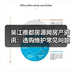 吴江雅都房源网房产资讯:选购维护常见问题实用指南(图1) 吴江雅都房源网房产资讯:选购维护常见问题实用指南(图1)